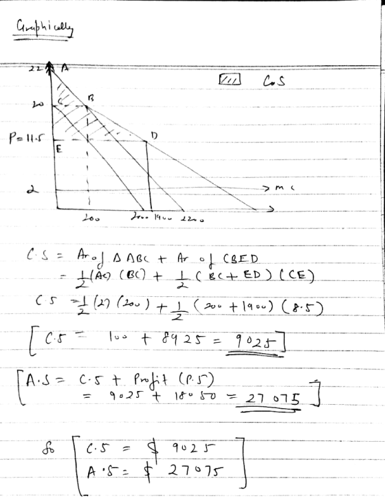 Graphically 22A Il cos Pour C. s = Arof A ABC & Ar of CBED . HÀ2 (60) + LC8C+ ED) (CE) cs = 1 (27 (200) + 1 (200 + 1900) (8.5