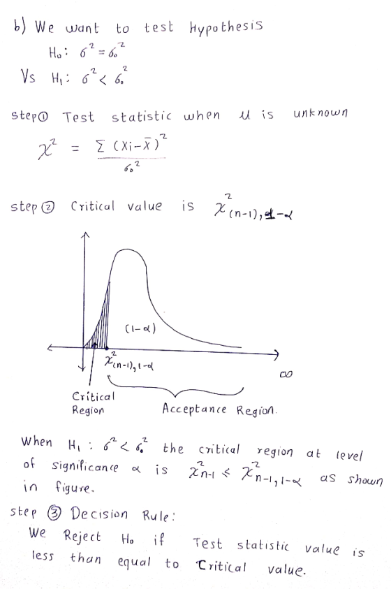 b) We want to test Hypothesis Ho: 6$ = 6 Vs Hi: ²6 u is unknown Stepe Tesst statistic when z? = [ (xi-X)? step © Critical val
