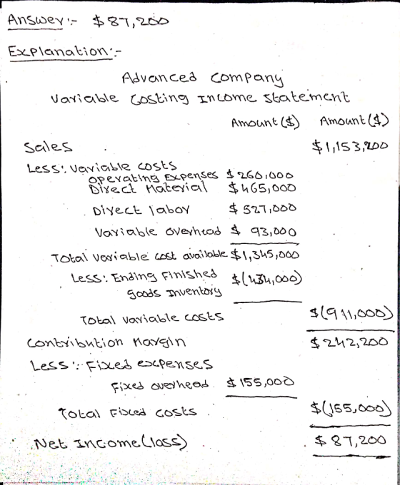 Answeys $87,200 Explanation: - Advanced company variable costing Income statement Amount ($) Amount ($) sales $1,153,200 Les