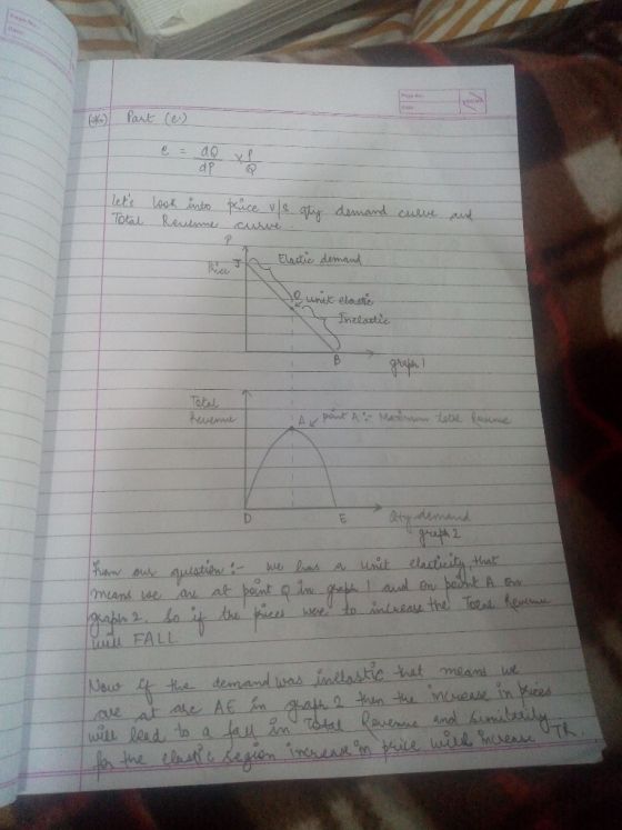 Part (e.) lets Total look into Revenue price is aty curve demand curve e th Elastic demand se unit elastic y Inelastic B gra