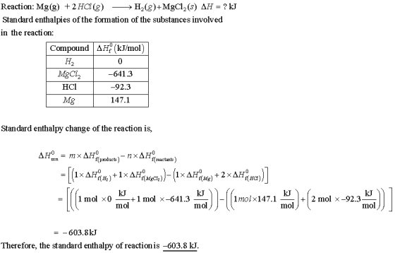 Reaction : Mg(g) +2Hci (g)-> H2(g)+MgCl2(s) ΔΗ?kf Standard enthalpies of the formation of the substances involved in the reacti on: Compound | Δ Hp (kJ/mol) MgCl2 HCl Mg 0 б41 .3 92.3 147.1 Standard enthalpy change of the reaction is, pioducts fHT) kJ kJ lmolx147.1 Therefore, the standard enthalpy of reactionis -603.8 kJ