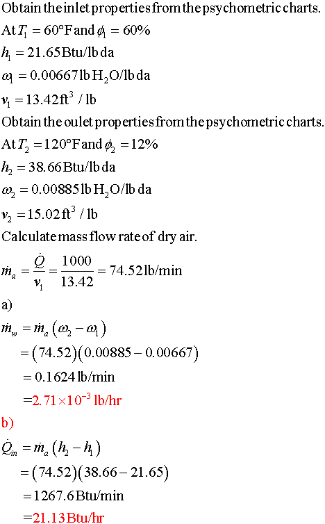 Obtain the inlet properties from the psychometric charts. At T = 60°Fando = 60% h = 21.65Btu/lb da a = 0.00667lb H2O/lb da Vi