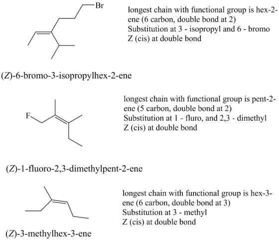 longest chain with functional group is hex-2- ene (6 carbon, double bond at 2) Substitution at 3-isopropyl and 6-bromo Z (cis) at double bond (Z)-6-bromo-3-isopropylhex-2-ene longest chain with functional group is pent-2- ene (5 carbon, double bond at 2) Substitution at 1 - fluro, and 2,3 - dimethyl Z (cis) at double bond (Z)-1-fluoro-2,3-dimethylpent-2-ene ongest chain with functional group is hex-3- ene (6 carbon, double bond at 3) Substitution at 3 - methyl Z (cis) at double bond (Z)-3-methylhex-3-ene