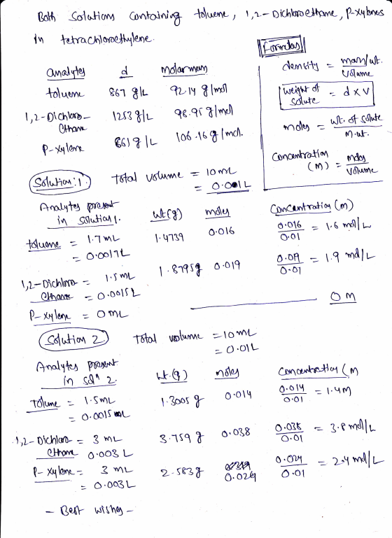 toluem 861 L o 016 V 147390.016 0-01 O M 0.014 1.4m 0 014 0.038 O.036 O.01 O 003 L