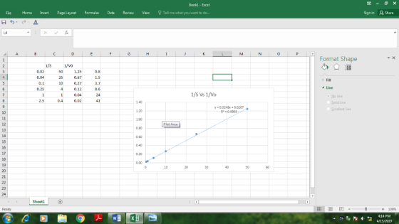 Bookl Excel File Home Insert Page Layout FormulasData Review View Tell me what you want to do... Sign in Share Format Shape 0