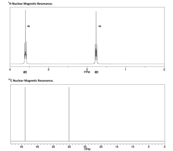 H Nuclear Magnetic Resonance. 4H PPM 4H c Nuclear Magnetic Resonance. 45 40 35 30 25 2015 10 PPM