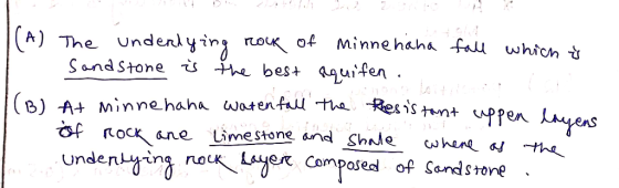 A) TUndenlyino ot minnehaha fau hich Sandstone亡the best aguifen ex Composed of Sandstone Unde几lying ro