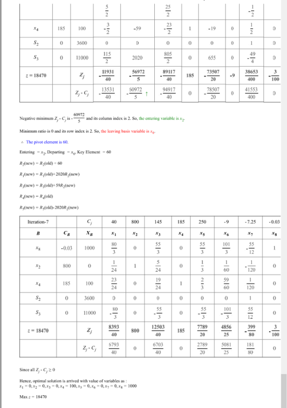 25 23 185 100 -59 .19 115 805 49 0 11000 2020 655 89117 18520 11931 40 73507 38653 400 こ 18470 100 60972 4911020 13531 78507