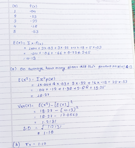 P(x) 04. 03 .22 5 53 E(X)= Ex.Pcs - 1x04 + 2X-03 + 3x.22 +4 X 18 +5X53 = .04t.o6t66 +0.72 +2.65 - 4:13 L (9) On average, how