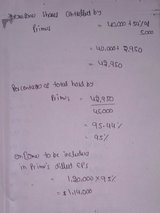 Pherw fone Shanes Cantioled by frimes 11 So00 : ५०.००० २१० -u,950 Per centag af total houd by Mims ५३,१ऽ० 95-44 95% gn Lone t