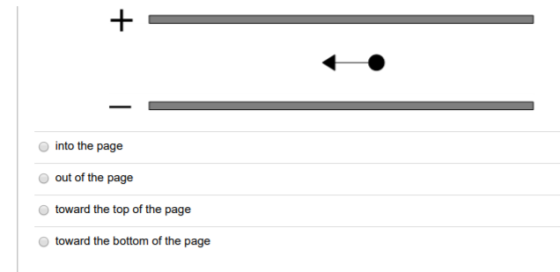 + into the page out of the page toward the top of the page toward the bottom of the page