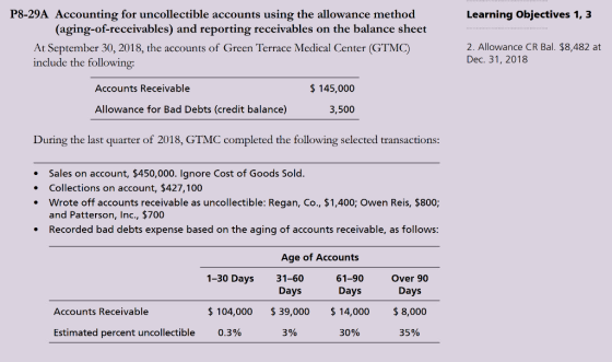 P8-29A Accounting for uncollectible accounts using the allowance method (aging-of-receivables) and reporting receivables on t