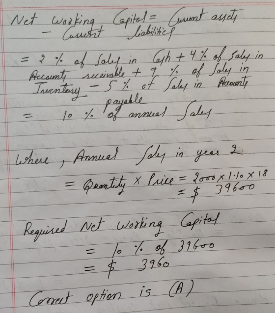 Net working Capital = Current assets - Current liabilities = 2 % of sales in gh+ 4% of sales in Accounts receivable t 9 % of