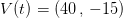 V(t) = (40,-15)