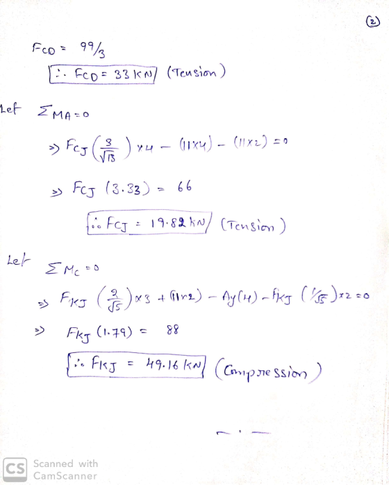 Co- 33 k (Teusion) VIB Fc (3.33) 66 Ler Cs Scanned with