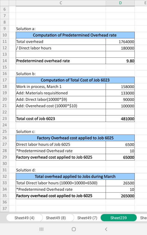 Solution a: Computation of Predetermined Overhead rate Total overhead / Direct labor hours 11 | 12 1764000 180000 14 Predeter