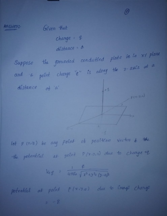 Anshen e Giiven that charge distance - a Suppose th pounded condutind plate io in xi plont 4 point chasnge2 ts alony te z-a