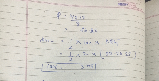 Q = 14 x 15 14X IS 8 26.95 = .1 x lax & BQuy 21x2x ( 30-26.25) | DWL = 3.75 DWL-