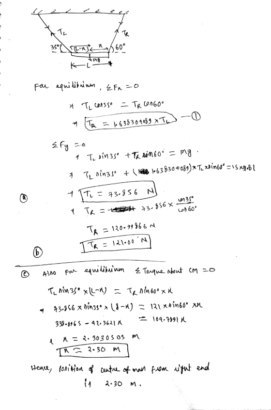 1. 35°СпЎ4- 60° п foi equilibrium , &fn=0 я Т сол 350 - Тg on60° ч та - 1 6 38 39 4089 х т ) Efy zo 4 т. і 3° tT латво” – тя