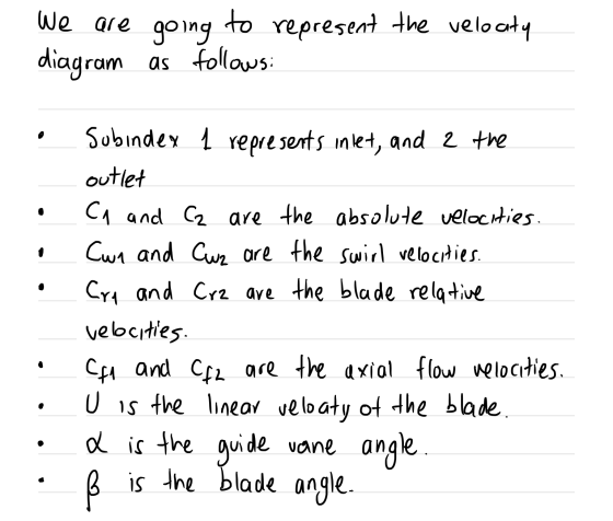 We are going to represent the velocity diagram as follows: Subindex 1 represents inlet, and 2 the outlet CA and C2 are the ab