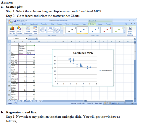 Answer: a. Scatter plot Step 1: Select the columns Engine Displacement and Coombined MPG Step 2: Go to insert and select the