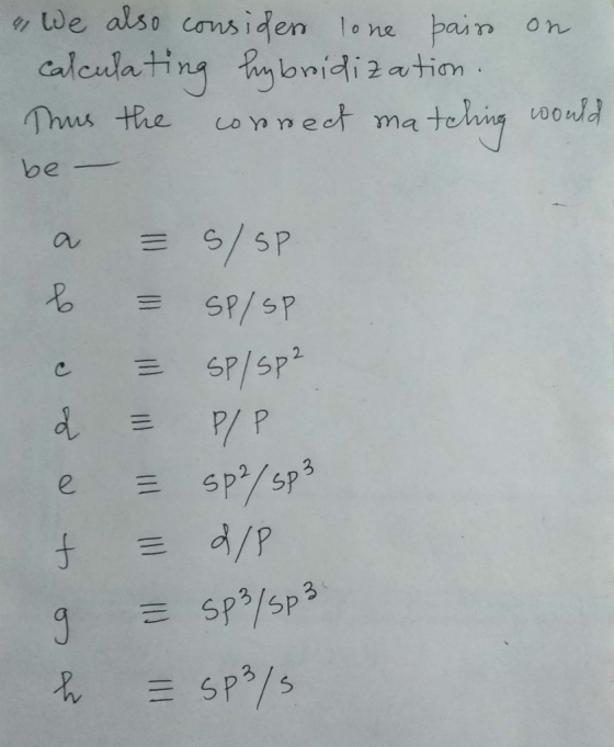 4. We also considen lone pairs on calculating hybridization. Thus the connect matching would be - a = 5/SP b = SP/SP c = Sp/s