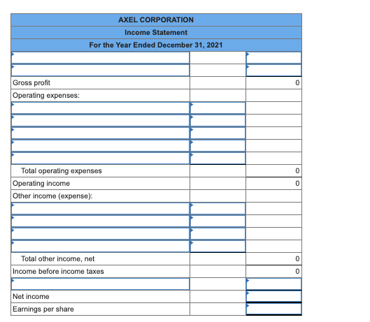 AXEL CORPORATION Income Statement For the Year Ended December 31, 2021 0 Gross profit Operating expenses: 0 Total operating e
