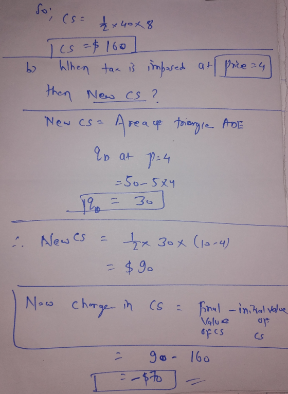 So, (s = x 4008 Tcs =$160 by When tax is imposed at Price =4) then New cs ? New cs = Area of triangle ADE lo at p = 4 = 50-5x