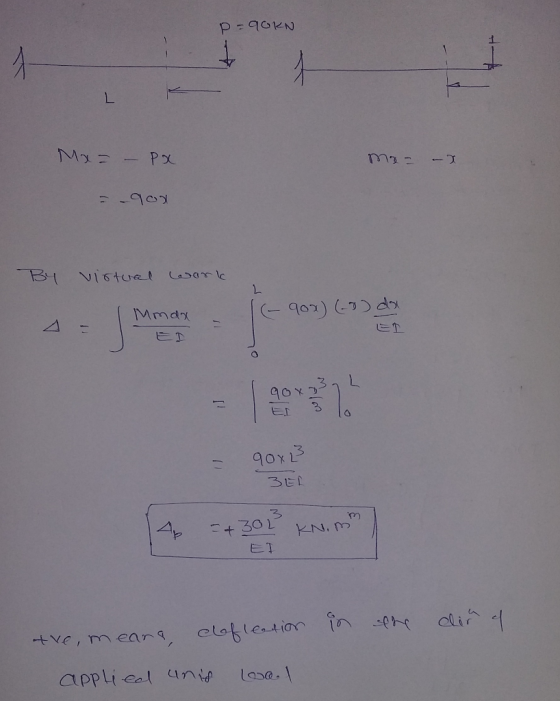 P-90KN Лу - - Ру mo- me = -1 = 900 By virtual work I Mmda ox) (-3) da A Immax - (- 902) (3) de 90823 - 90x23 BEL 4 +302 km. i