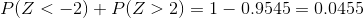 P(Z<-2)+P(Z>2)=1-0.9545=0.0455