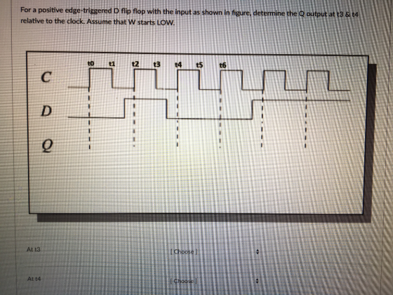 For a positive edge-triggered D flip flop with the input as shown in figure, determine the relative to the clock. Assume that W starts LOW. 70 Q output at t4 At t3 At t4