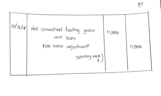 3V12 let Unrealtzed holding ond osses Fcur Value odiurtnrest tt3o6 (oorting Noe
