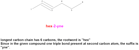 2 4 6 3 5 hex-2-yne longest carbon chain has 6 carbons, the rootword is hex Since in the given compound one triple bond pre