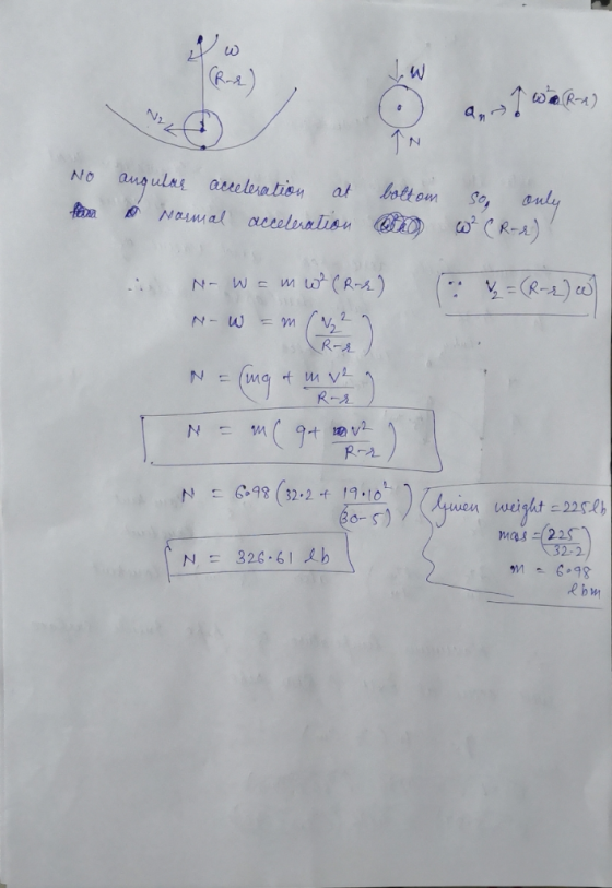 NO ausulas accelesa tion bottom ouly o (R-A) So fexa Nasmal accelunlisu KR-A) WEM (R-s) N- 2 N-W N R-A N E 6098 (32.2f19.10 B