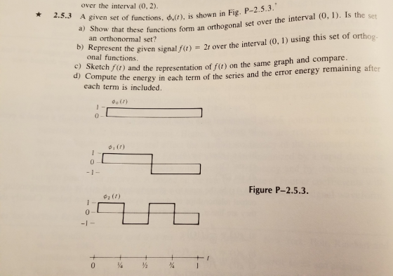over the interval (0, 2). A given set of functions, фп(1), is s a) Show that these functions forrm 2.5.3 A given set of functions, o.t%m a 2.5.3 the interval (O, D). Is the set t over an orthonormal set? b) Re 2t over the interval (0, 1) using this set of orthog. present the given signal f() c Sketchfa) and the representation of ft) on the same graph and compare d) C onal functions. ompute the energy in each term of the series and the error energy remaining after each term is included. 0 0 Figure P-2.5.3.