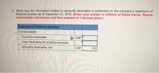 2. Show how the information related to accounts receivable is presented on the companys statement of financial position as a