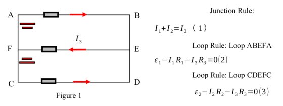 Junction Rule: A B 11+12=12 (1) 13 3 F E Loop Rule: Loop ABEFA &1-1,R2-13R3 =0(2) Loop Rule: Loop CDEFC C D Figure 1 €2-1, R2