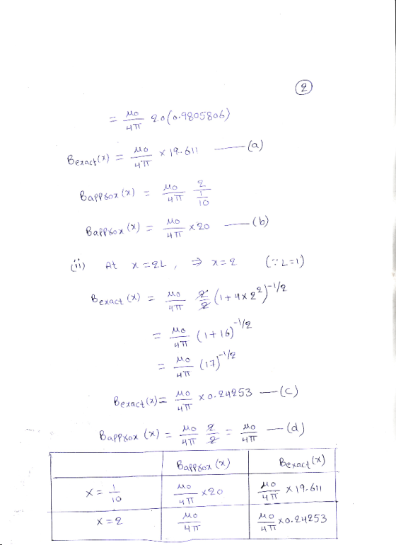 2.0(0.9805806) Besact(*) = x 19.611 --a) Bappsor (*) = Bapprox (N) = x 20 - (b) i At x=qL, x=2 (²2=1) (1+4x2?)\2 Bexact (N) =