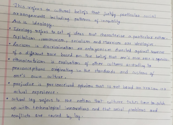This refers to cultural beliels that justify particular social arrangements including patterns of inequality Ans is ideology.