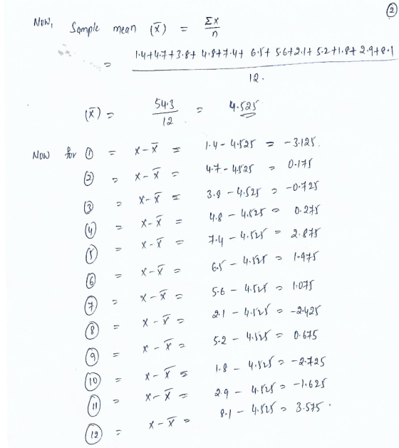 Why Coopt mean (8) = . ||+4.147. 433.atJ+ Ft+2+|+ .2 8+ 2 ++f• 1 |, te) - 543 2 42: LA 1x WD) Ky (0 ව - , la la la la la |- |