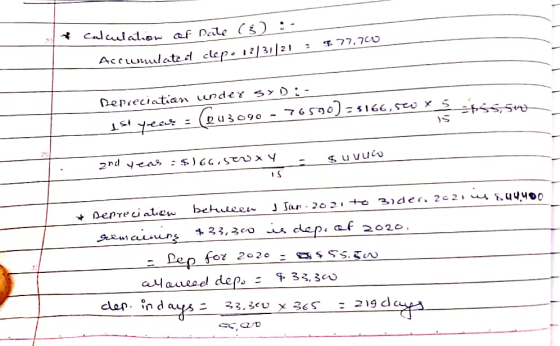* Calculation of Pale (s) : Accumulated elepo 12/31/21 : $77.700 Depreciation under syD:- Ist year = (003090 - 76590)=5166,56