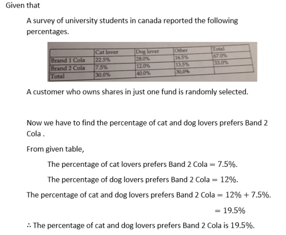 Given that A survey of university students in canada reported the following percentages. Catlover Dog lover 28.00 Brand 1 Col