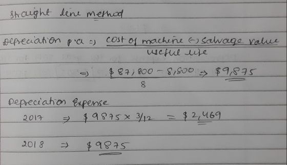 straight line method Depreciation pa a cost of machine & Salage value ще е $ 87, 800 - 81800 - $9875 - Depreciation Expense