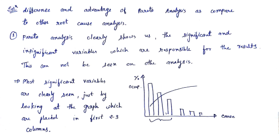 Pareto Analysis compare cause Soln difference and advantage of to other root analysis. analysis clearly shows insignificant T