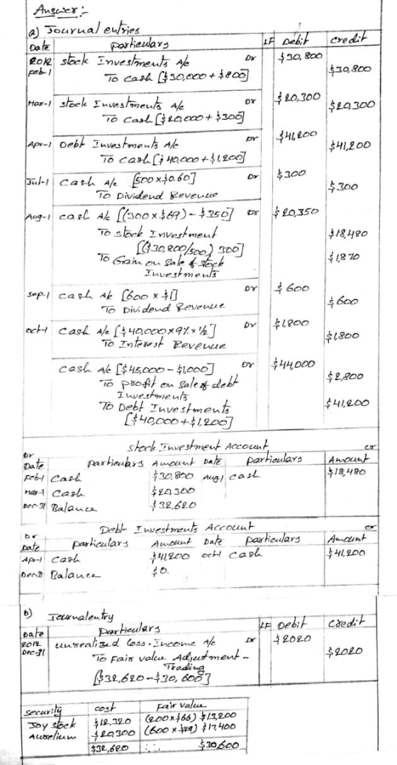 Auguter- e) Jourual euties Date 2ok slack Investinents oe parieulary LF Debit $30, 800 Credit Dr peb1 $30,800 To Cash 30,000+