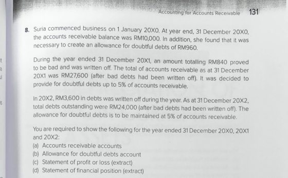 Accounting for Accounts Receivable 15 & Suria commenced business on 1 January 20X0. At year end, 31 December 20X0, the accoun
