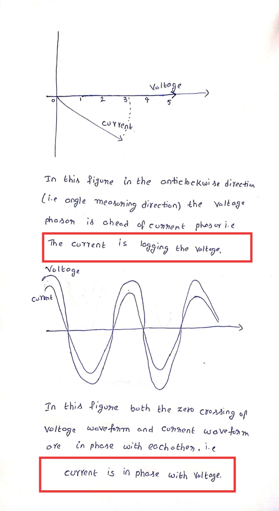 Voltage o 2 3 4 5 current In this figure in the anticlockwise direction (ie angle measuring direction) the voltage phason is