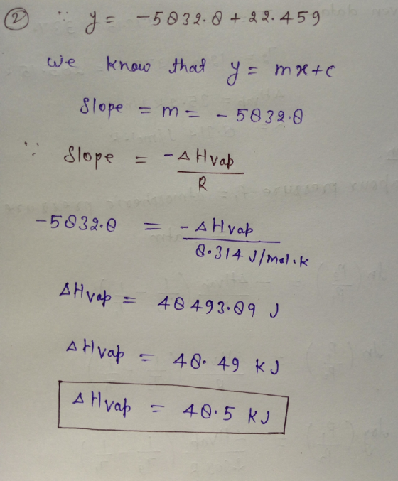 © y - -5032-8 + 22.459 we know that y=mx+c Slope = m = - 5832.0 . Slope = - A Hvap R. -5032.0 = - Hvab 8.314 J/malik Alvap =