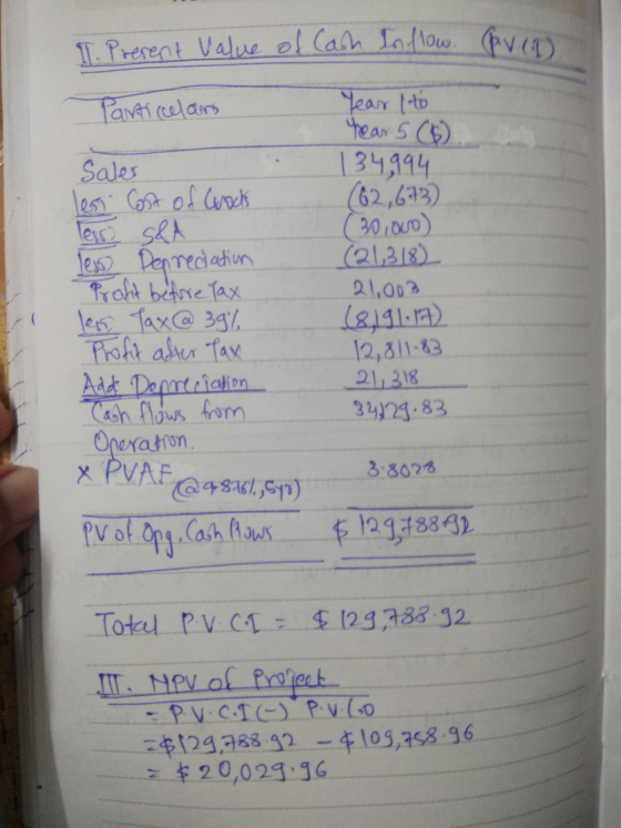 I. Present Value of Cash In flow. press Particulars Saler less Cost of Goods less S&A less Depreciation Profit before Tax les
