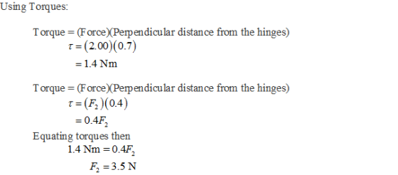 Using Torques: Torque=(Force)(Perpendicular distance from the hinges) τ= (2.00)(0.7) = 1.4 Nm Torque (Force)(Perpendicular di